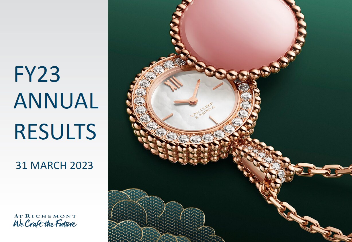 Annual results for the fiscal year 2023